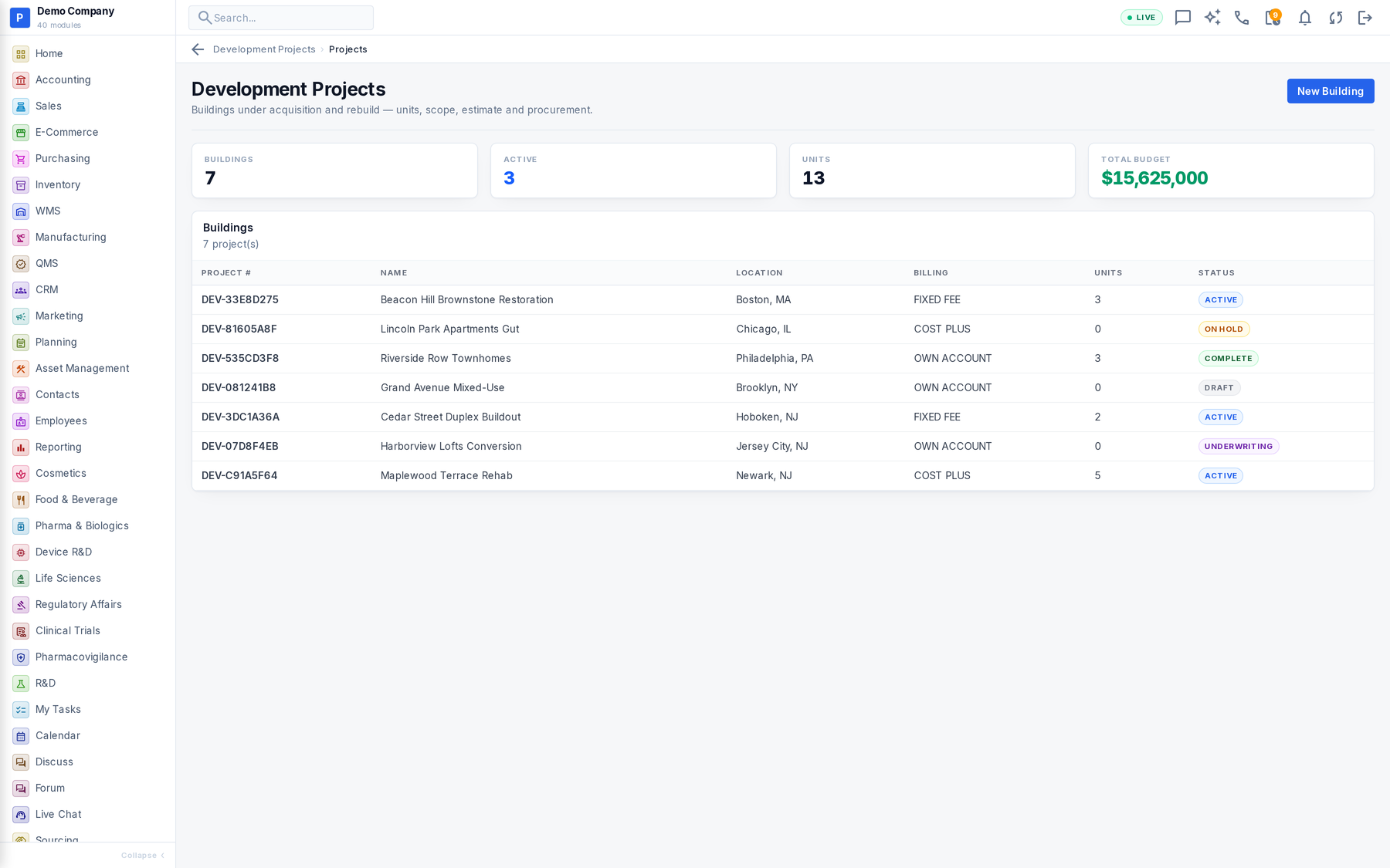 Development Projects in Operenta
