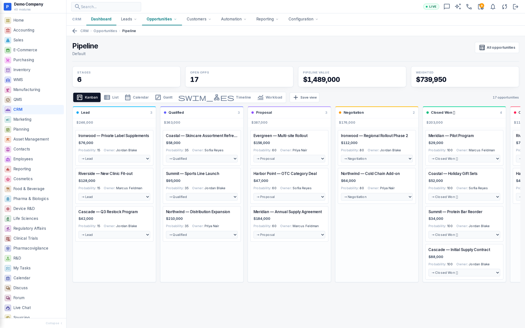 CRM working screen