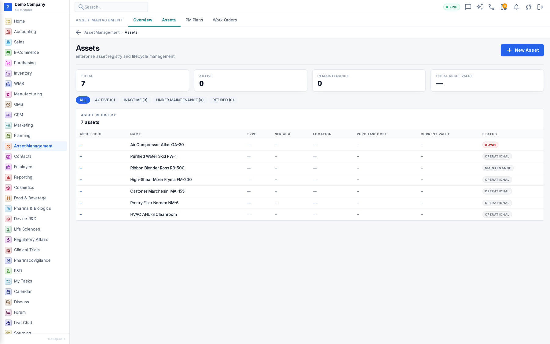 Asset Management working screen