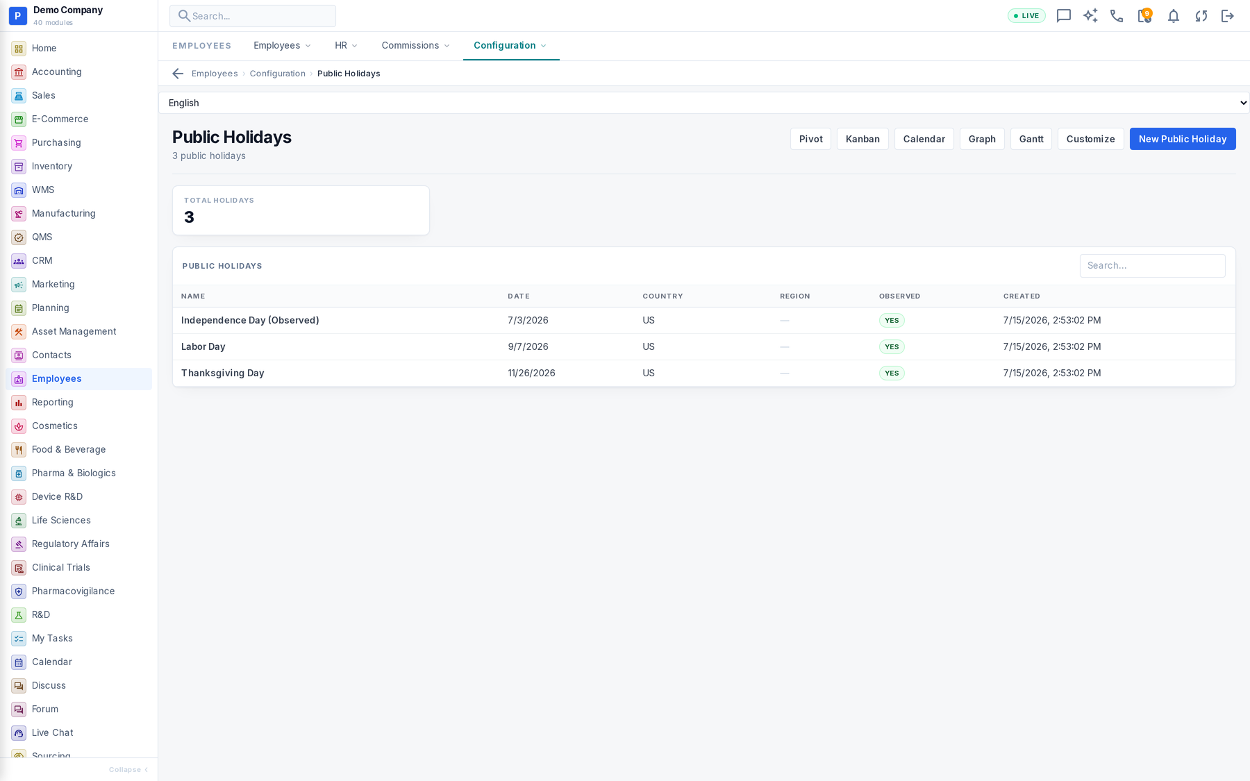 Employees working screen