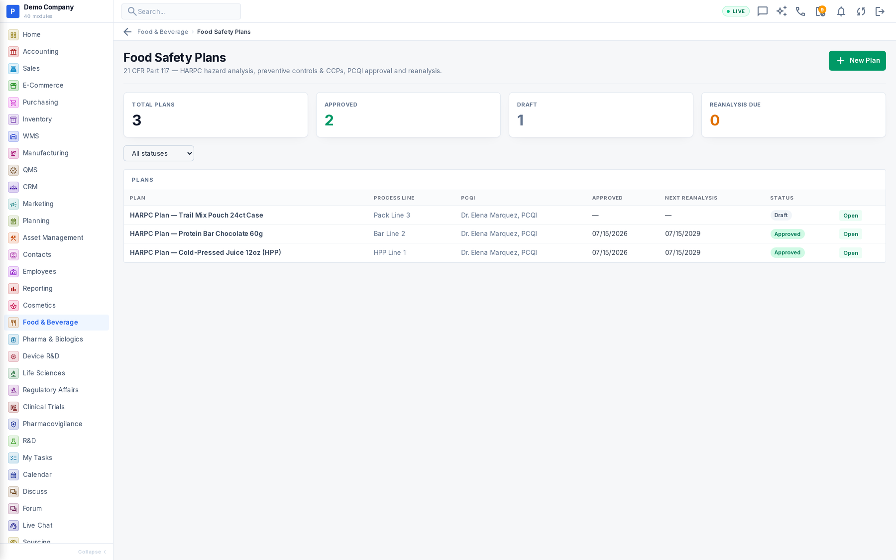 Food & Beverage working screen