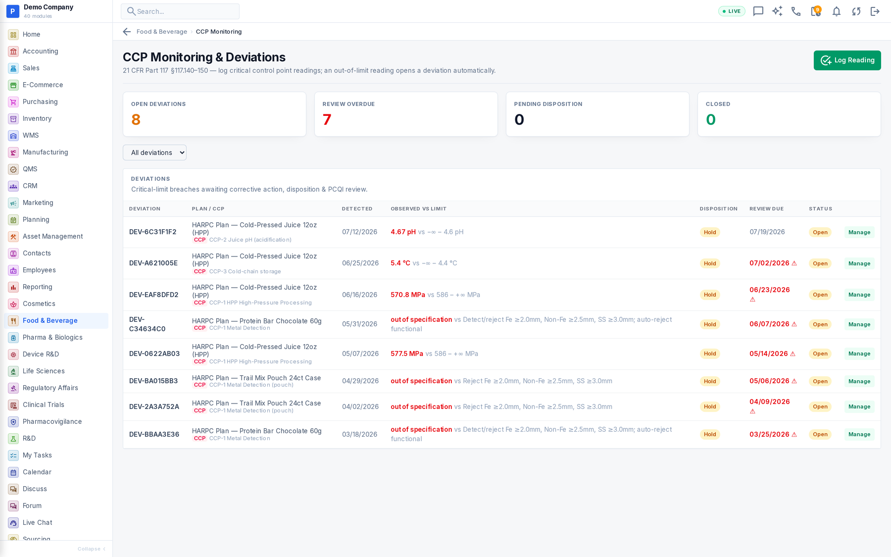 Food & Beverage working screen