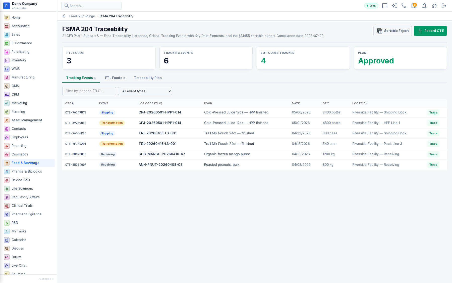 Food & Beverage working screen