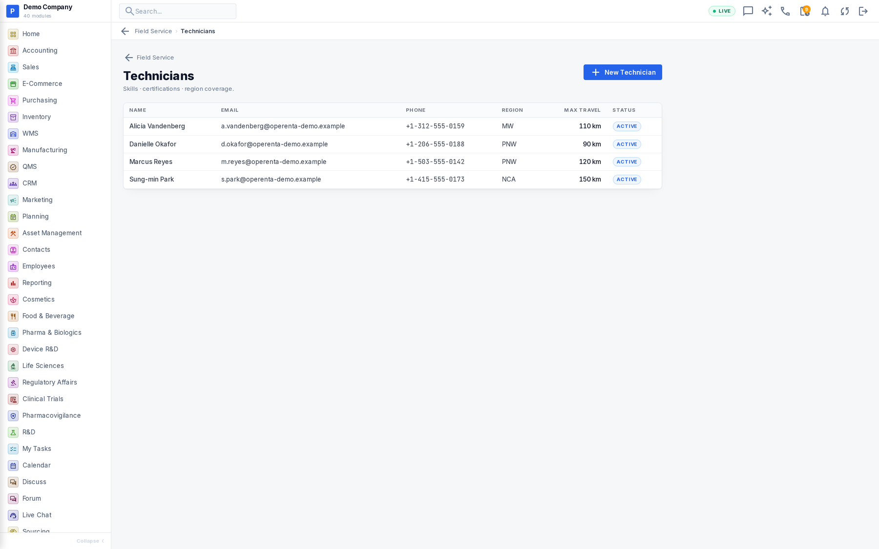 Field Service working screen