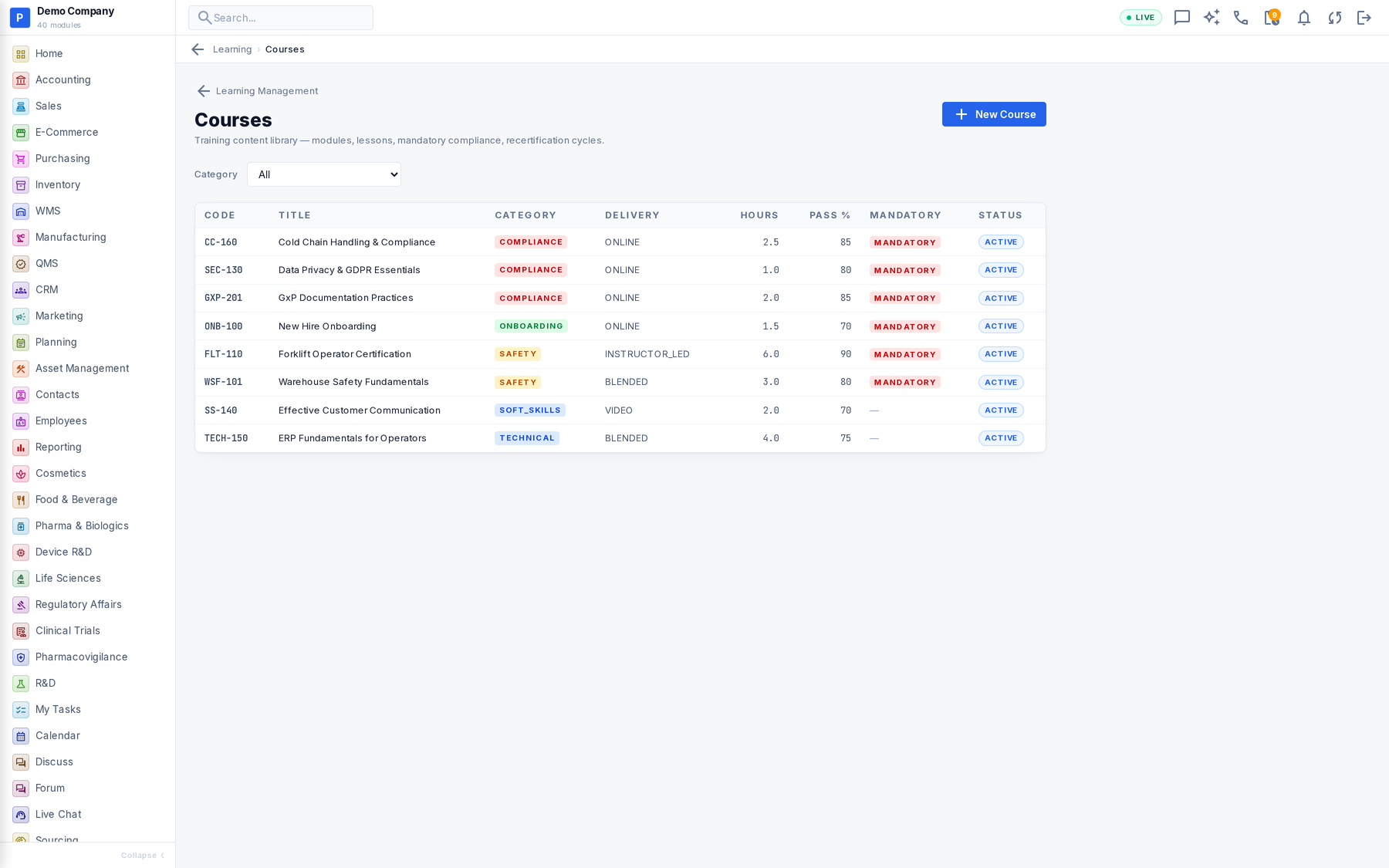Learning working screen