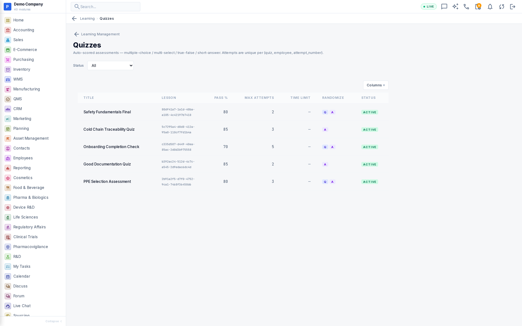 Learning working screen