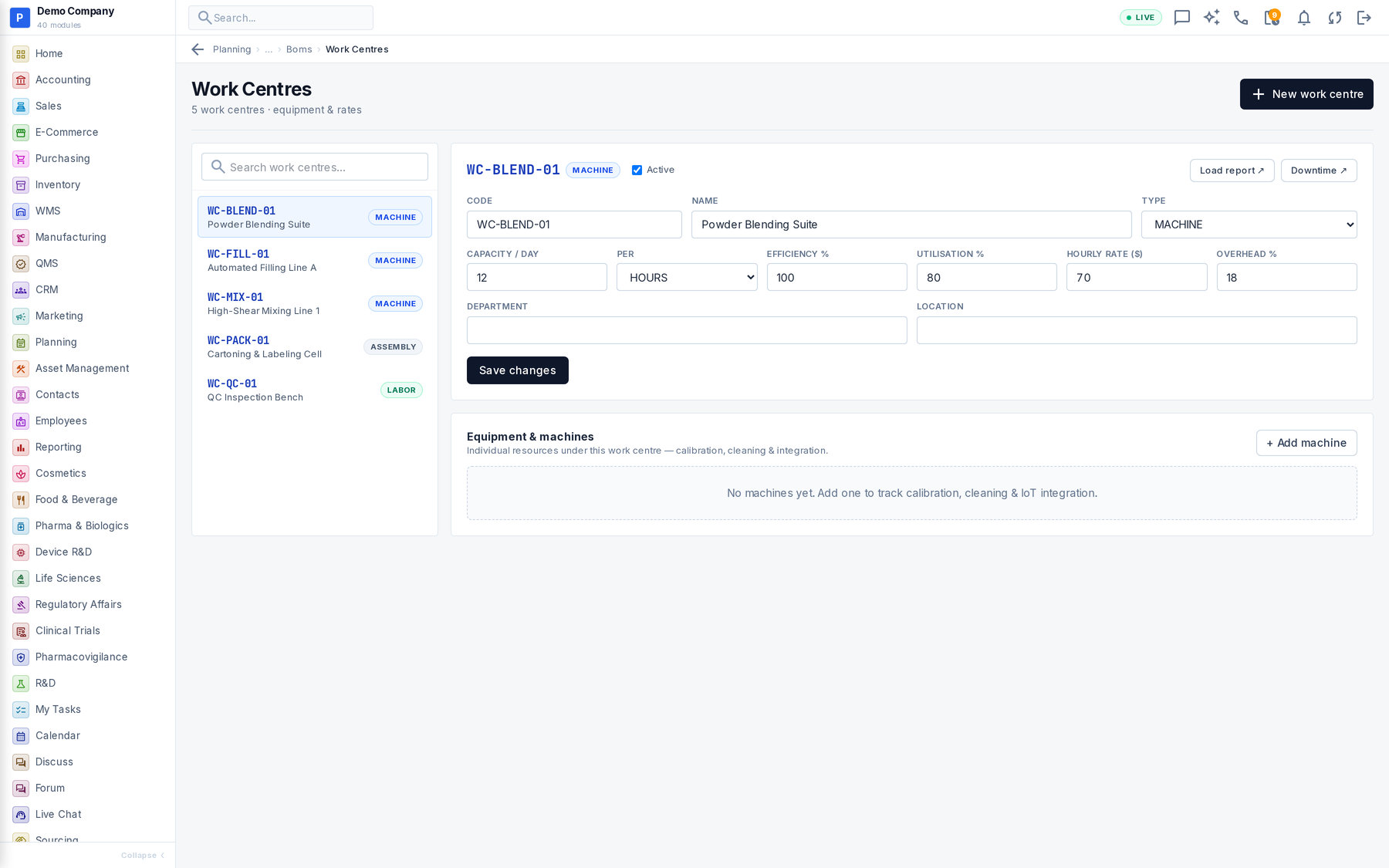 Manufacturing working screen