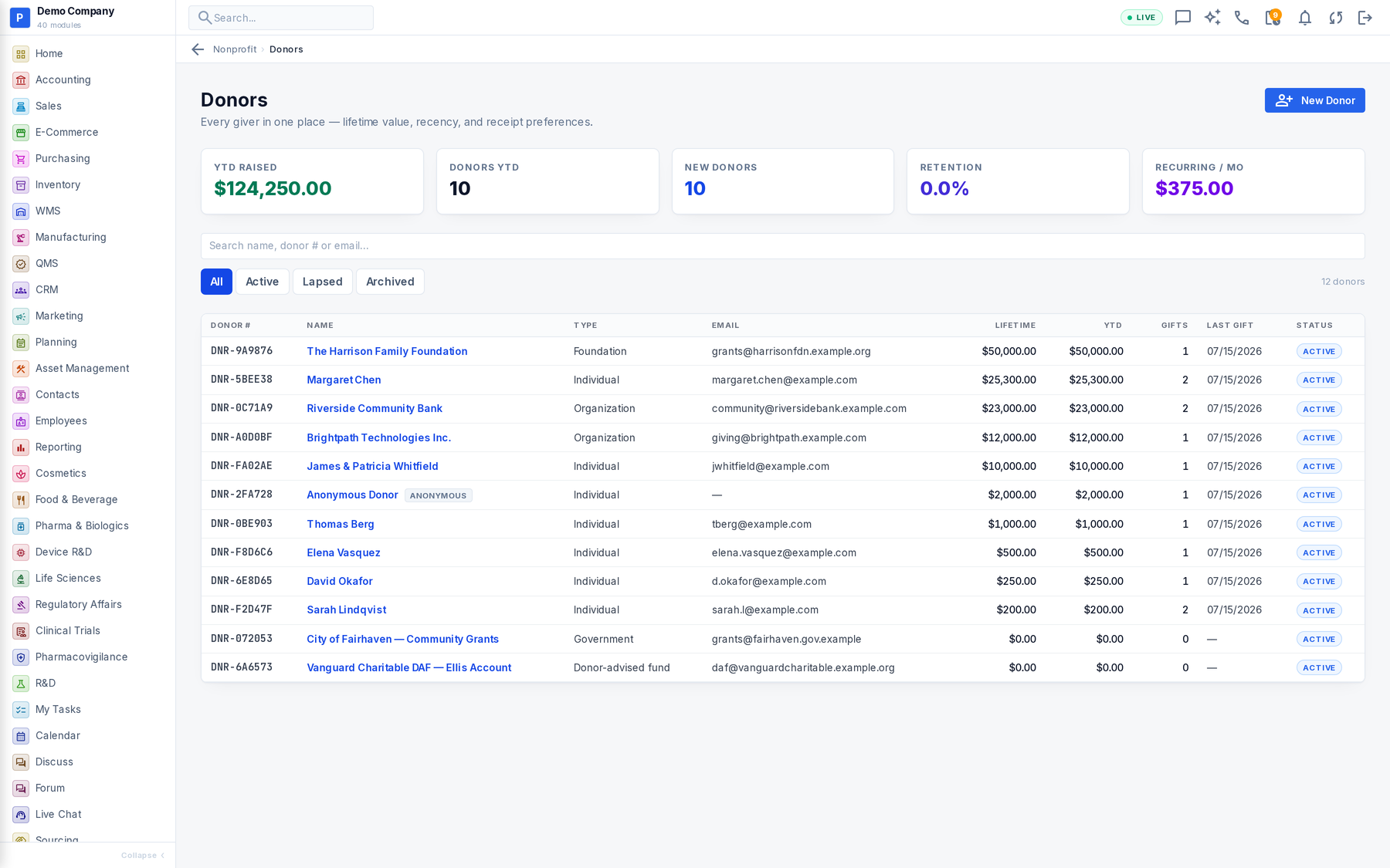 Nonprofit working screen
