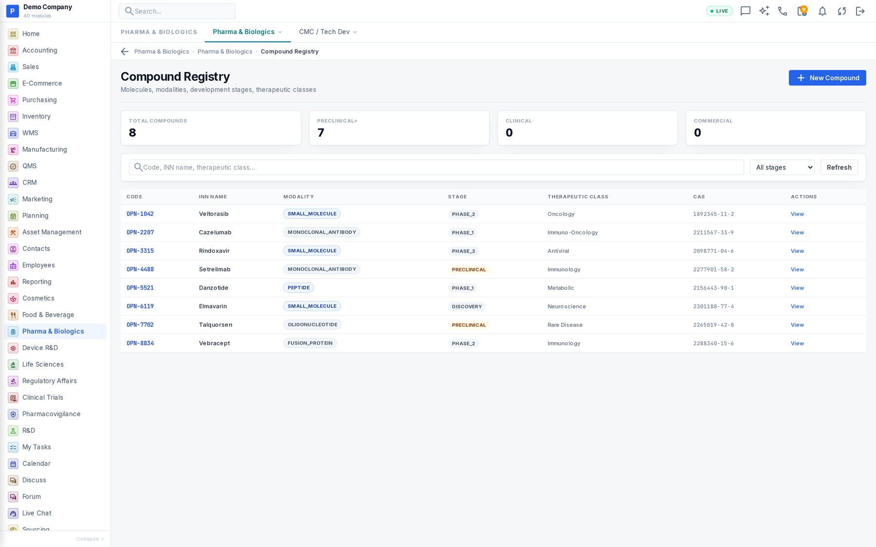 Pharma & Biologics working screen