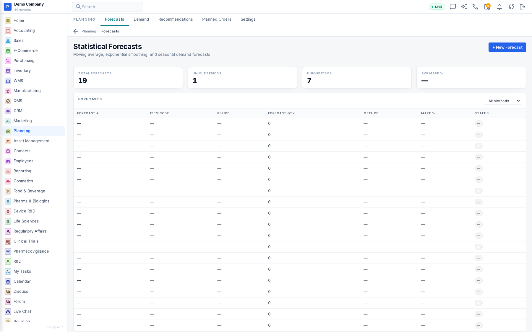 Planning working screen