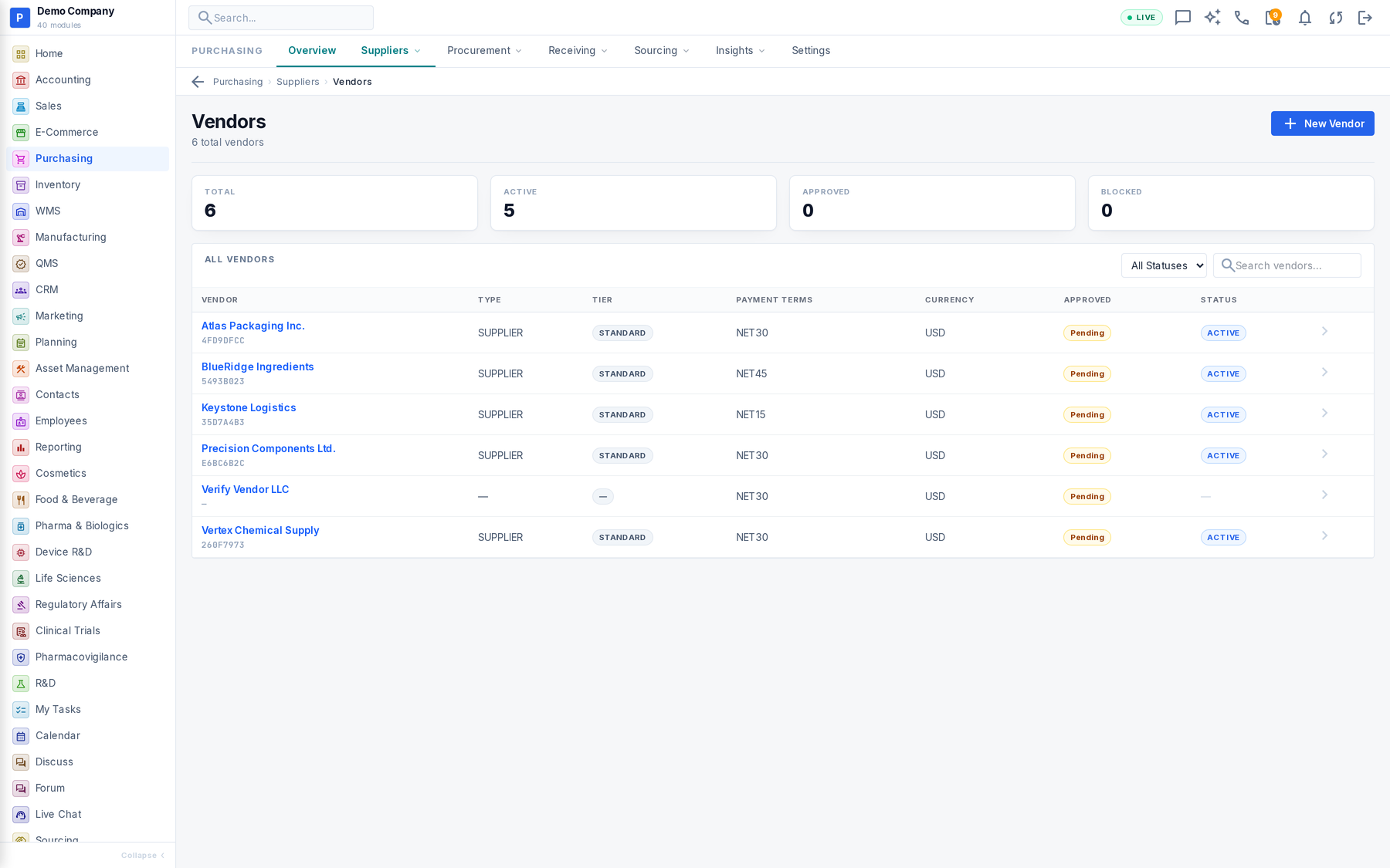Purchasing working screen