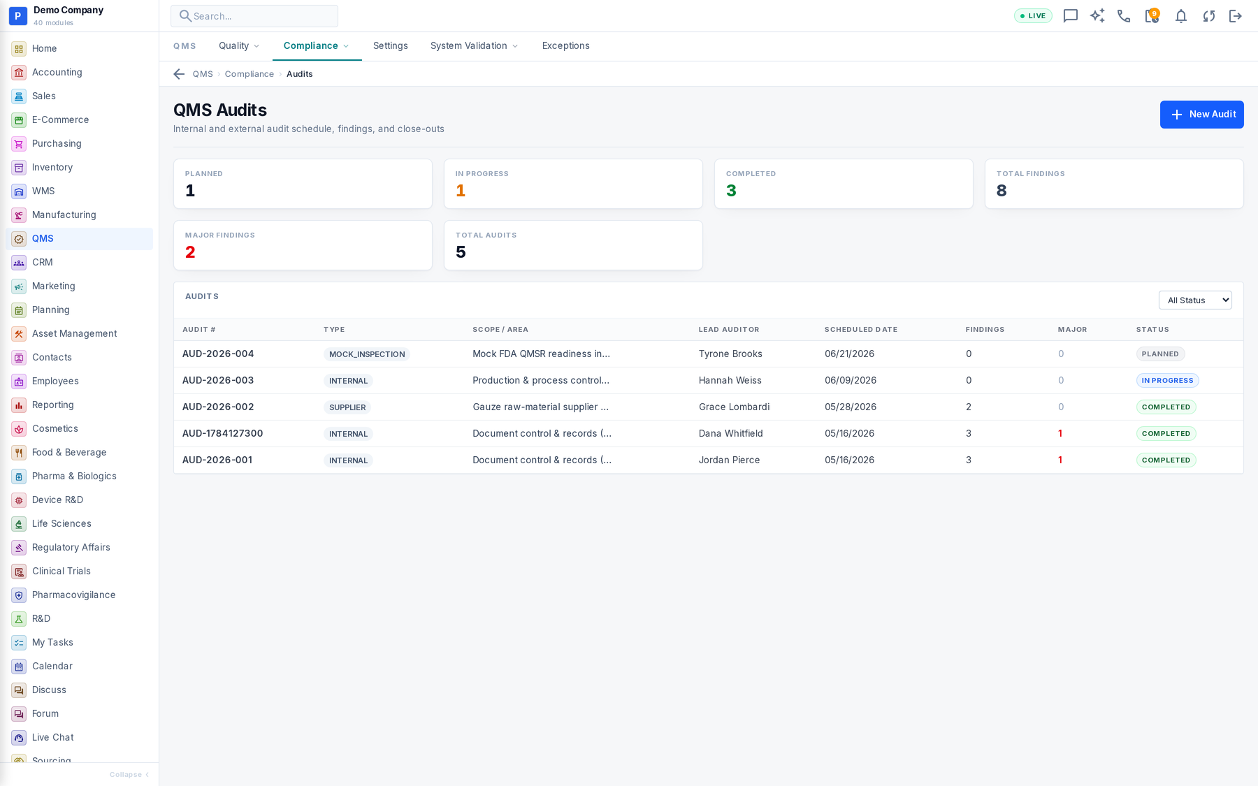 QMS working screen