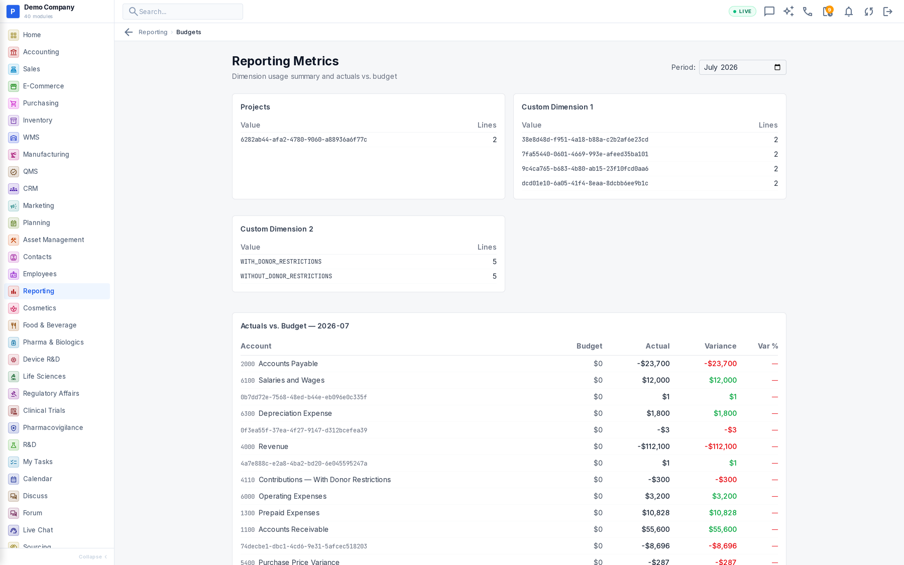 Reporting working screen