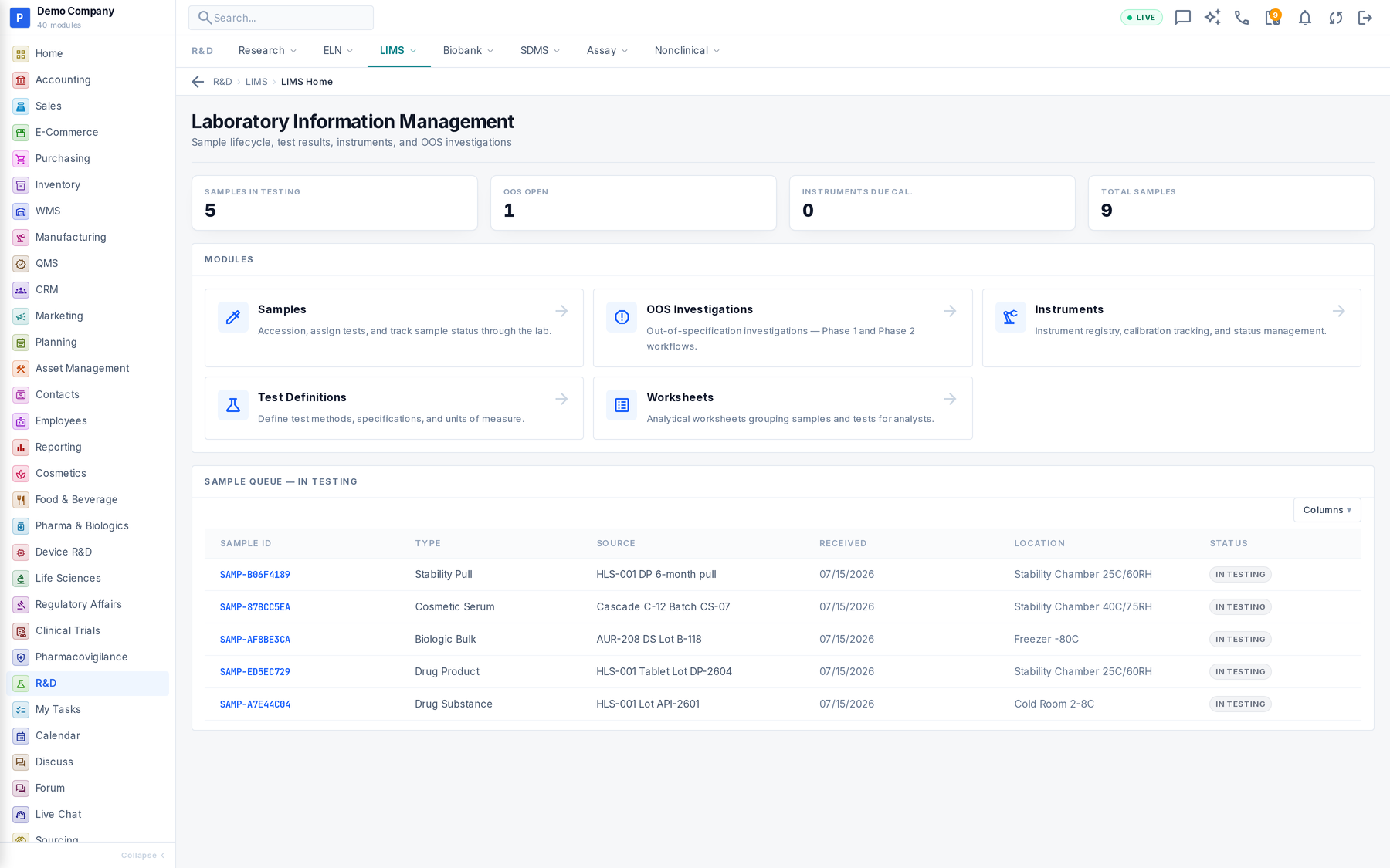 R&D working screen