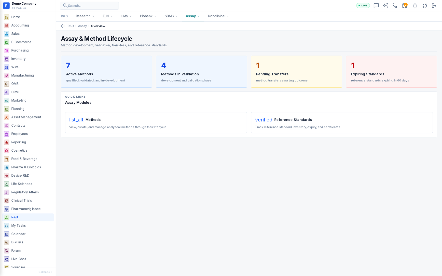 R&D working screen