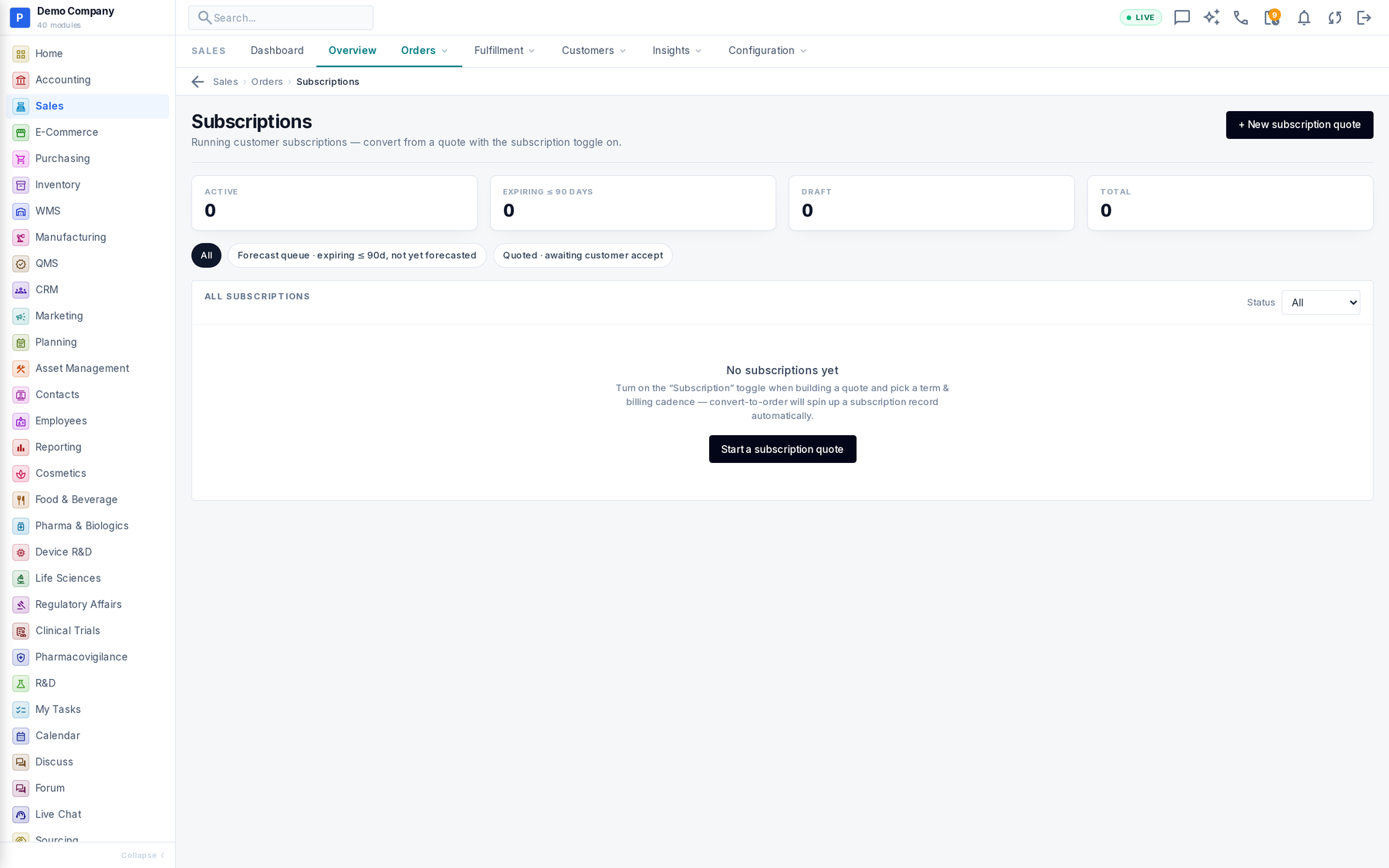 Sales working screen