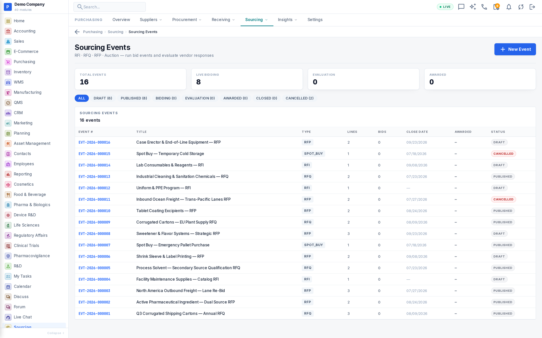 Sourcing working screen