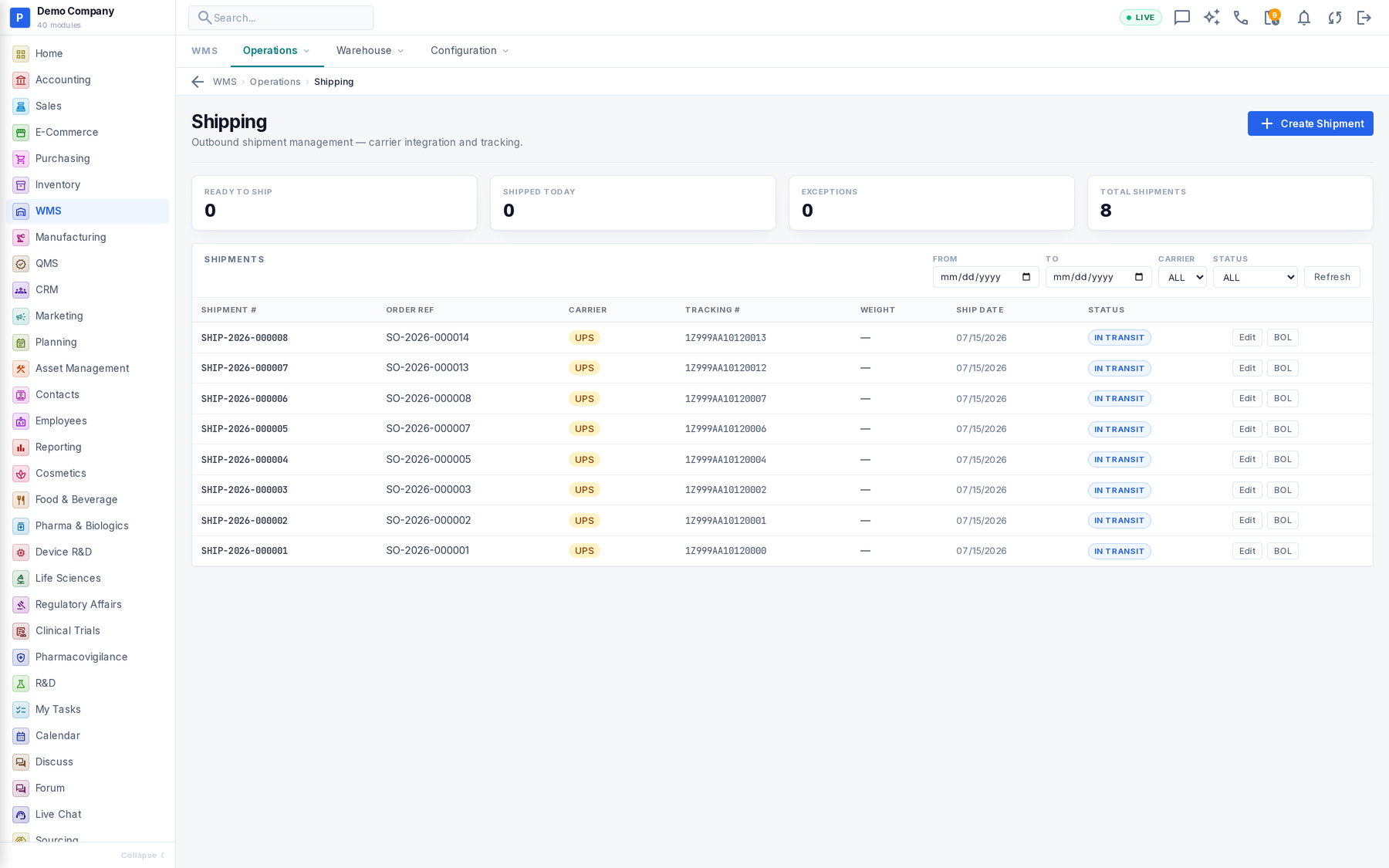 WMS working screen